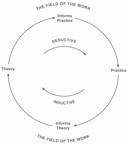 Figure 1 Figure 1
